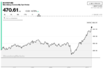 BloombergCommoditySpotIndex.png