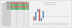 10th May 2021 Waterfall Chart == Capture.jpg