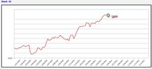 Equity curve Capture.JPG