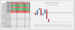 12th May 2021 Waterfall Chart == Capture.jpg