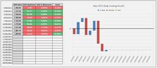 13th May 2021 Waterfall Chart == Capture.jpg