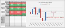 14th May 2021 Waterfall Chart == Capture.jpg