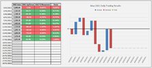 17th May 2021 Waterfall Chart == Capture.jpg