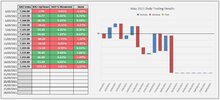 19th May 2021 Waterfall Chart Capture.jpg