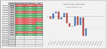 20th May 2021 Waterfall Chart Capture.jpg