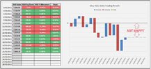 21st May 2021 Waterfall Chart Capture.jpg