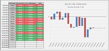 24th May 2021 Waterfall Chart Capture.jpg