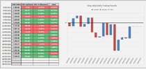 25th May 2021 Waterfall Chart Capture.jpg