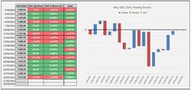 26th May 2021 Waterfall Chart Capture.jpg