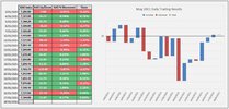 27th May 2021 Waterfall Chart Capture.jpg