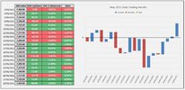 28th May 2021 Waterfall Chart Capture.jpg