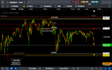 palladium dips again 080621.png