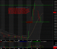 Bar analysis 11.gif