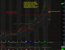 Bar analysis 12.gif