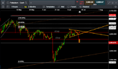 palladium brks ratio slow dump 160721.png