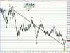 Swiss Franc-10-03-07-02.gif