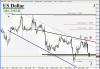 Swiss Franc-08-29-07-01.gif