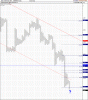 SINO STRATEGIC INTL  ORDINARY 12oct P&F.gif