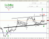 Swiss Franc-10-05-07-01.gif