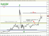 Swiss Franc-10-08-07-01.gif