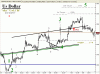 Swiss Franc-10-10-07-02.gif