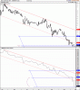 SINO STRATEGIC INTL  ORDINARY OPchart 17oct.gif