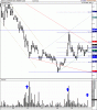 SENETAS CORPORATION  ORDINARY 17oct.gif