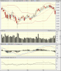 djia 20 Oct.gif