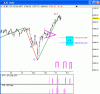 xjo_221007.gif