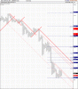 SINO STRATEGIC INTL  ORDINARY wave pf.gif