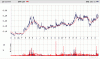 WME_2YR.gif