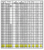 IRM samples.gif