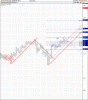 BEACH PETROLEUM  ORDINARY PF 31oct.gif