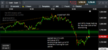 xauusd BTO x STO 220721.png