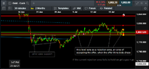 xauusd gap n go idea 230721.png