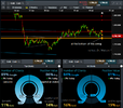 xauusd no fear at swing low 230721 aest.png