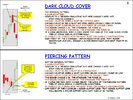 Page 008 Dark Cloud and Piercing Pattern.JPG