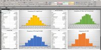 Excel Analysis (2).JPG