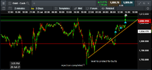 xauusd level to protect bulls 260721.png