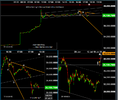 btc boundaries 260721.png