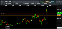 xauusd continuation signal 290721.png