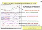 Page 072 Chart Indicator Example.JPG