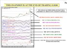 Page 076 Chart Indicator Example.JPG