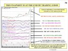 Page 078 Chart Indicator Example.JPG