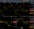 btc rolling top question ii 050821.png