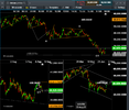 btc rolling top question iv sells closed 050821.png