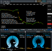 xauusd empiric sell trend 070821 closed market.png