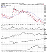 gld v spx v btc at dbl bottom 090821.png