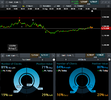 xauusd sto v bto 100921 iii.png