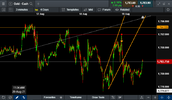 xauusd hammer time ii 200821.png